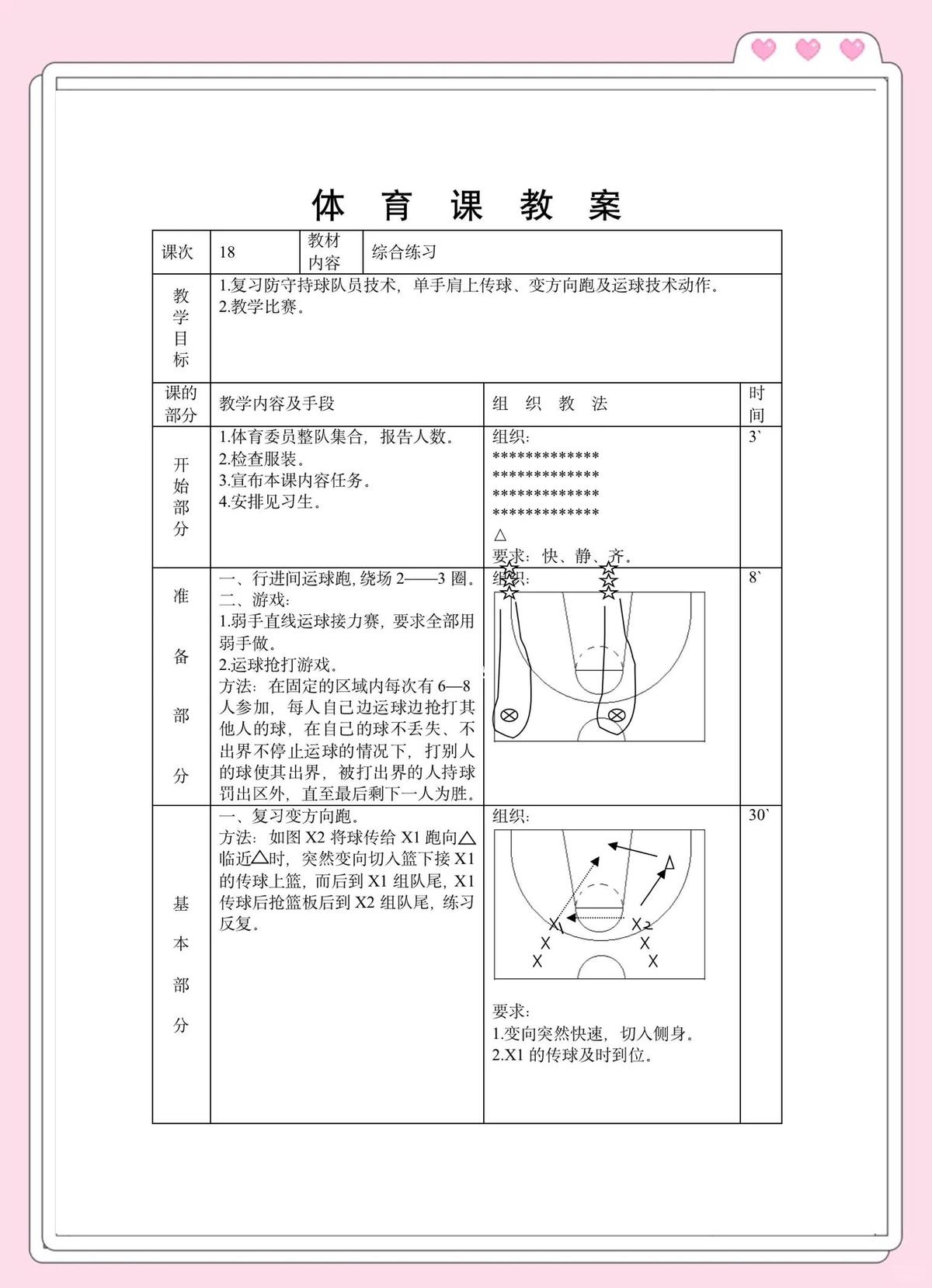 篮球训练基本方法和训练步骤