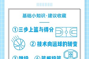 为什么科技在篮球训练中越来越重要:提升训练效果与球员表现